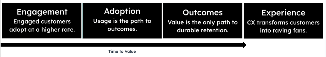 Screenshot 2023-07-04 at 09.33.06